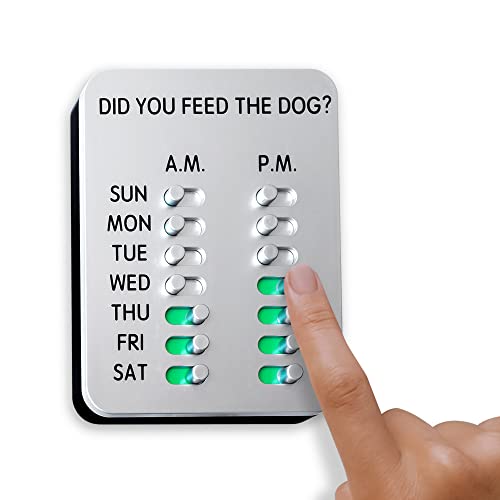 DID YOU FEED THE DOG? - Dog Feeding Reminder, The Original Feed Dog Reminder, Mountable Dog Fed Sign, Pet Feeding Reminder Kit with Magnets & Adhesives, Silver