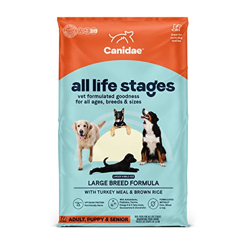 CANIDAE- All Life Stages Large Breed Formula with Turkey Meal & Brown Rice Dog Dry 44 lb.