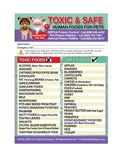 Enhanced Toxic and Safe Foods TRADEMARKED Poison for Pets Dogs Cats Emergency Home Alone 5” x 7” Veterinarian Approved Refrigerator Safety Magnet (Qty. 1)